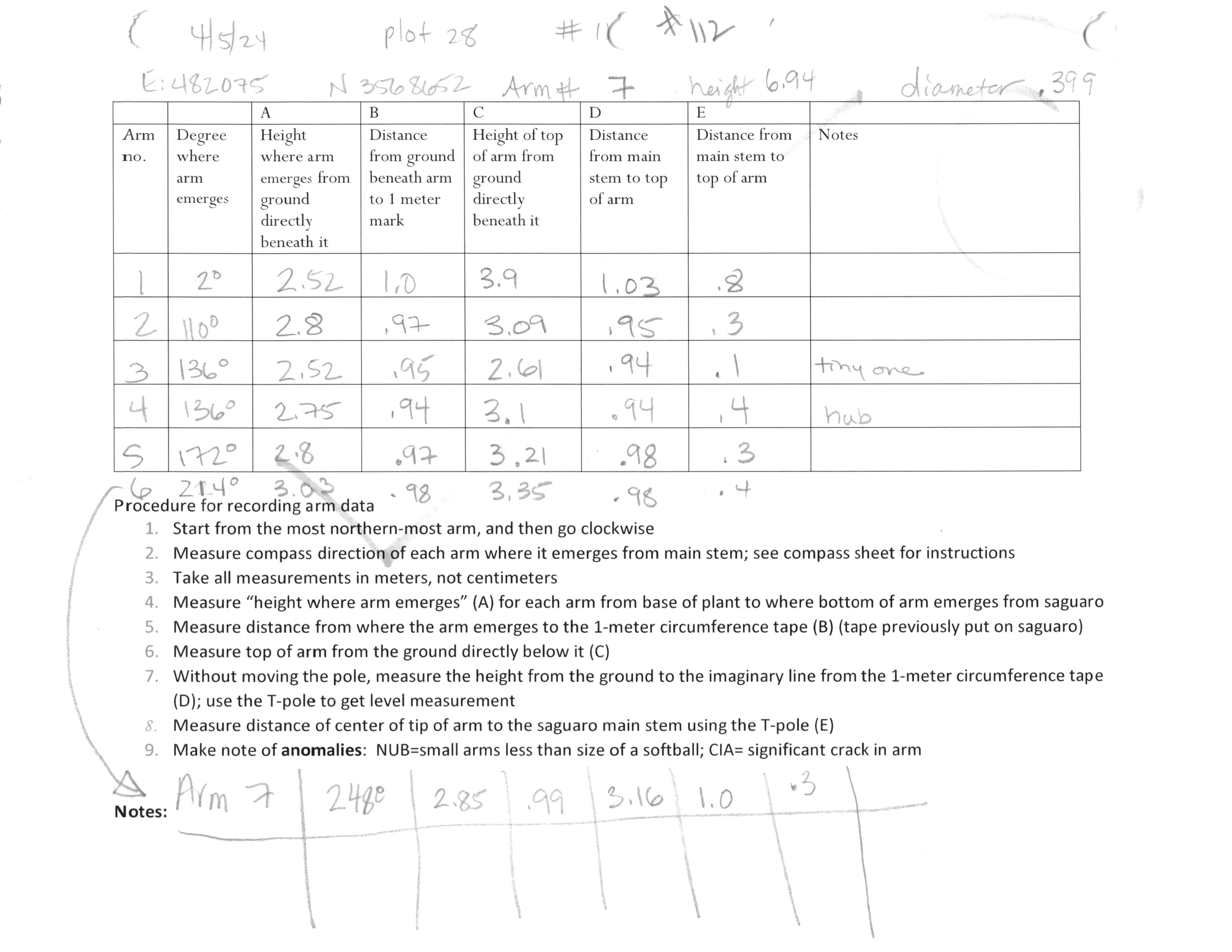 A field form with the per-arm recording procedure and measurements