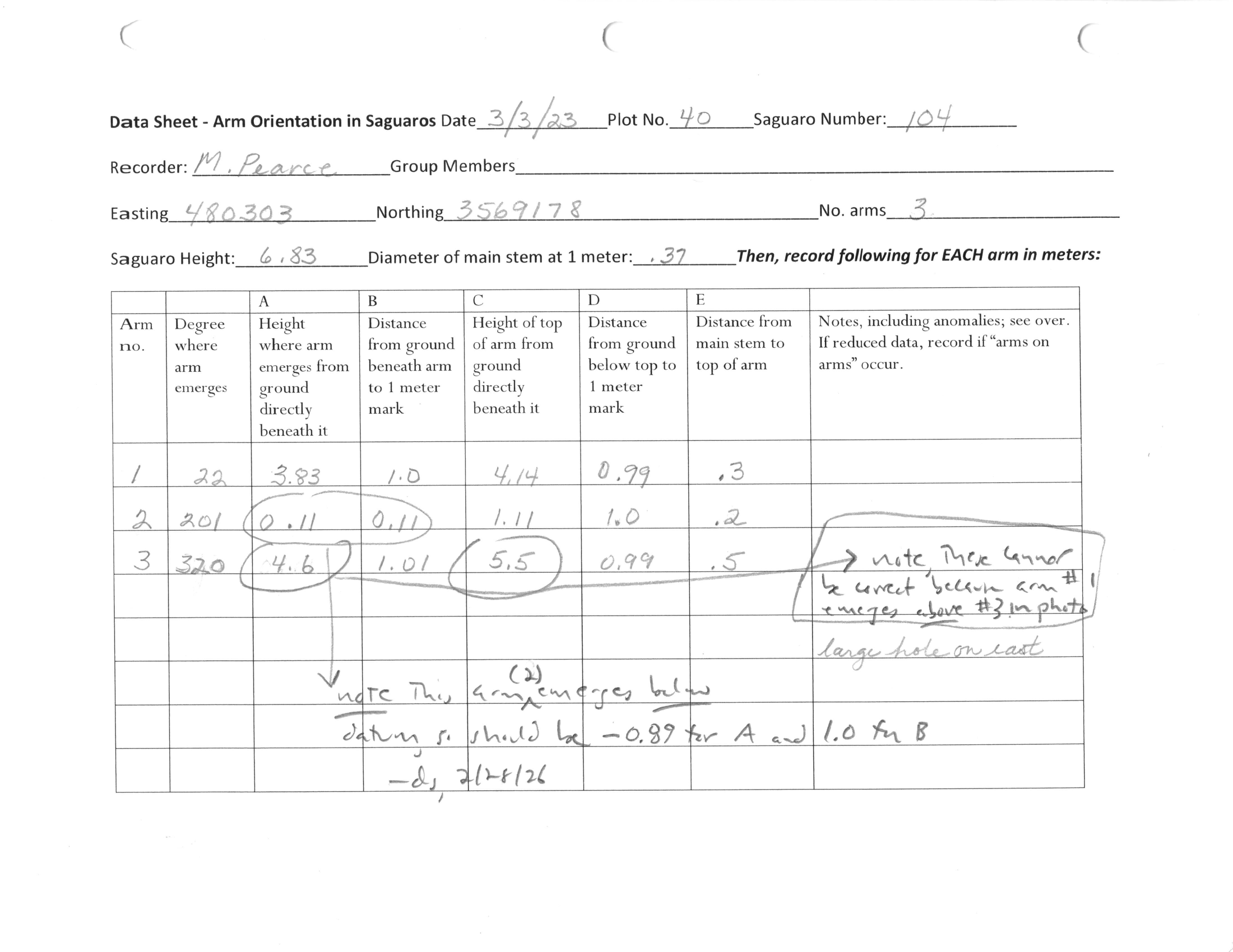 Original field sheet with the curator's handwritten QA correction notes